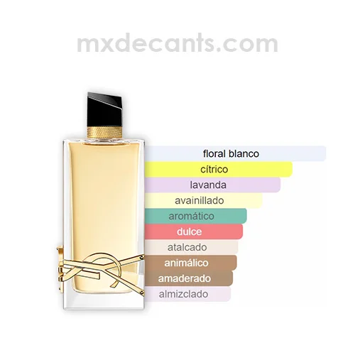 Libre YSL Eau de Parfum - Imagen 2