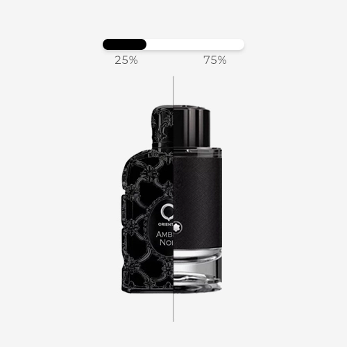 Layering Orientica Amber Noir & Explorer Montblanc