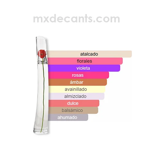 Flower By Kenzo EDP - Imagen 2
